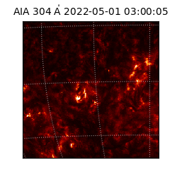 saia - 2022-05-01T03:00:05.125000