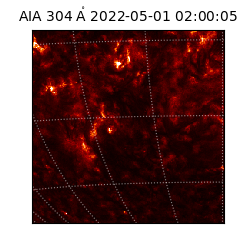 saia - 2022-05-01T02:00:05.124000