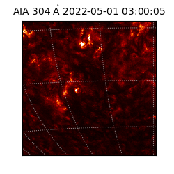 saia - 2022-05-01T03:00:05.125000