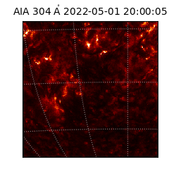 saia - 2022-05-01T20:00:05.129000