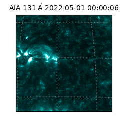 saia - 2022-05-01T00:00:06.622000
