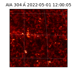 saia - 2022-05-01T12:00:05.132000