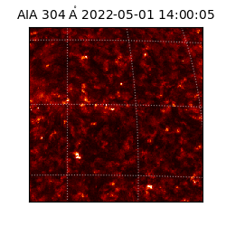 saia - 2022-05-01T14:00:05.129000