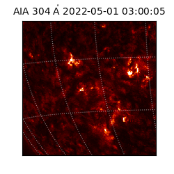 saia - 2022-05-01T03:00:05.125000