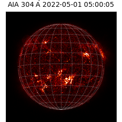 saia - 2022-05-01T05:00:05.133000
