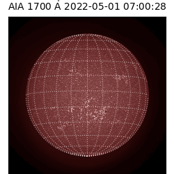 saia - 2022-05-01T07:00:28.745000