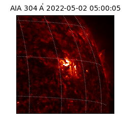 saia - 2022-05-02T05:00:05.129000