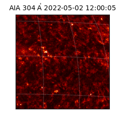 saia - 2022-05-02T12:00:05.129000