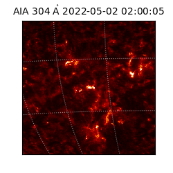 saia - 2022-05-02T02:00:05.129000