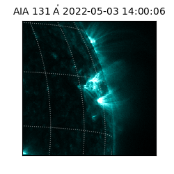 saia - 2022-05-03T14:00:06.622000