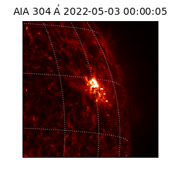 saia - 2022-05-03T00:00:05.129000