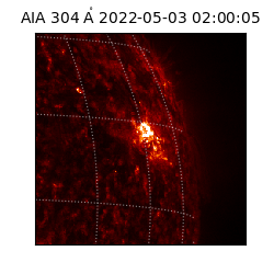 saia - 2022-05-03T02:00:05.129000