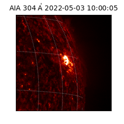 saia - 2022-05-03T10:00:05.146000