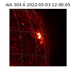 saia - 2022-05-03T12:00:05.133000