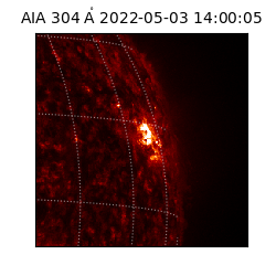 saia - 2022-05-03T14:00:05.123000