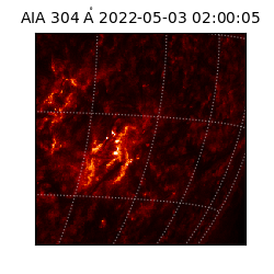 saia - 2022-05-03T02:00:05.129000