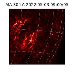 saia - 2022-05-03T09:00:05.129000