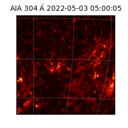 saia - 2022-05-03T05:00:05.129000