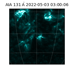 saia - 2022-05-03T03:00:06.622000