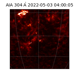 saia - 2022-05-03T04:00:05.129000
