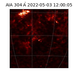 saia - 2022-05-03T12:00:05.133000