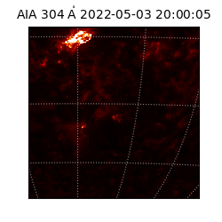saia - 2022-05-03T20:00:05.129000