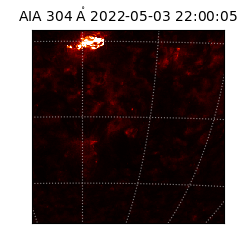 saia - 2022-05-03T22:00:05.129000