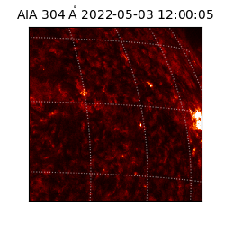 saia - 2022-05-03T12:00:05.133000