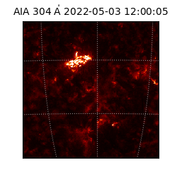 saia - 2022-05-03T12:00:05.133000
