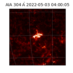 saia - 2022-05-03T04:00:05.129000
