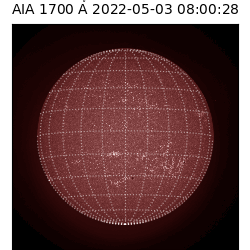 saia - 2022-05-03T08:00:28.738000