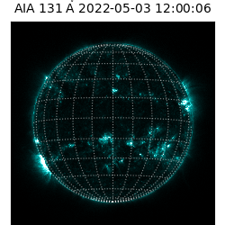 saia - 2022-05-03T12:00:06.622000
