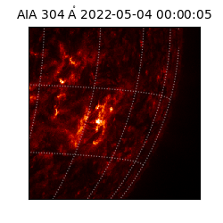 saia - 2022-05-04T00:00:05.129000