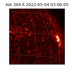 saia - 2022-05-04T03:00:05.129000