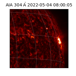 saia - 2022-05-04T08:00:05.133000