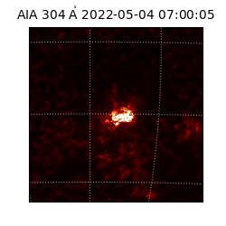 saia - 2022-05-04T07:00:05.129000