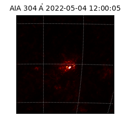 saia - 2022-05-04T12:00:05.129000