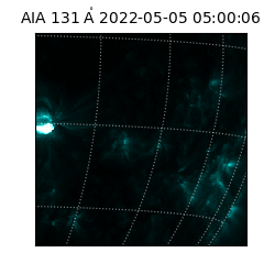 saia - 2022-05-05T05:00:06.624000