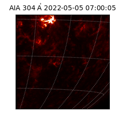 saia - 2022-05-05T07:00:05.129000