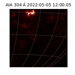 saia - 2022-05-05T12:00:05.129000