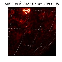 saia - 2022-05-05T20:00:05.129000