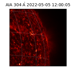 saia - 2022-05-05T12:00:05.129000