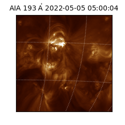 saia - 2022-05-05T05:00:04.843000