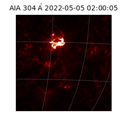 saia - 2022-05-05T02:00:05.129000