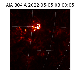 saia - 2022-05-05T03:00:05.149000