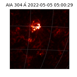 saia - 2022-05-05T05:00:29.129000