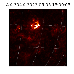 saia - 2022-05-05T15:00:05.129000