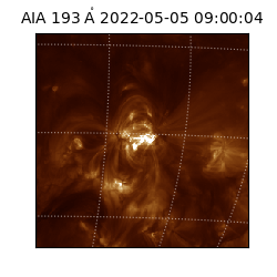 saia - 2022-05-05T09:00:04.846000