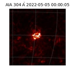 saia - 2022-05-05T00:00:05.129000