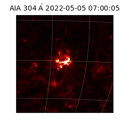 saia - 2022-05-05T07:00:05.129000